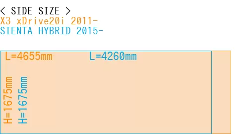 #X3 xDrive20i 2011- + SIENTA HYBRID 2015-